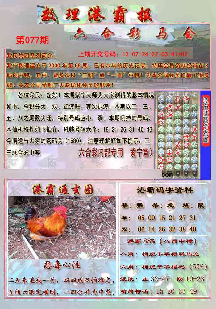 077期港霸报[图]